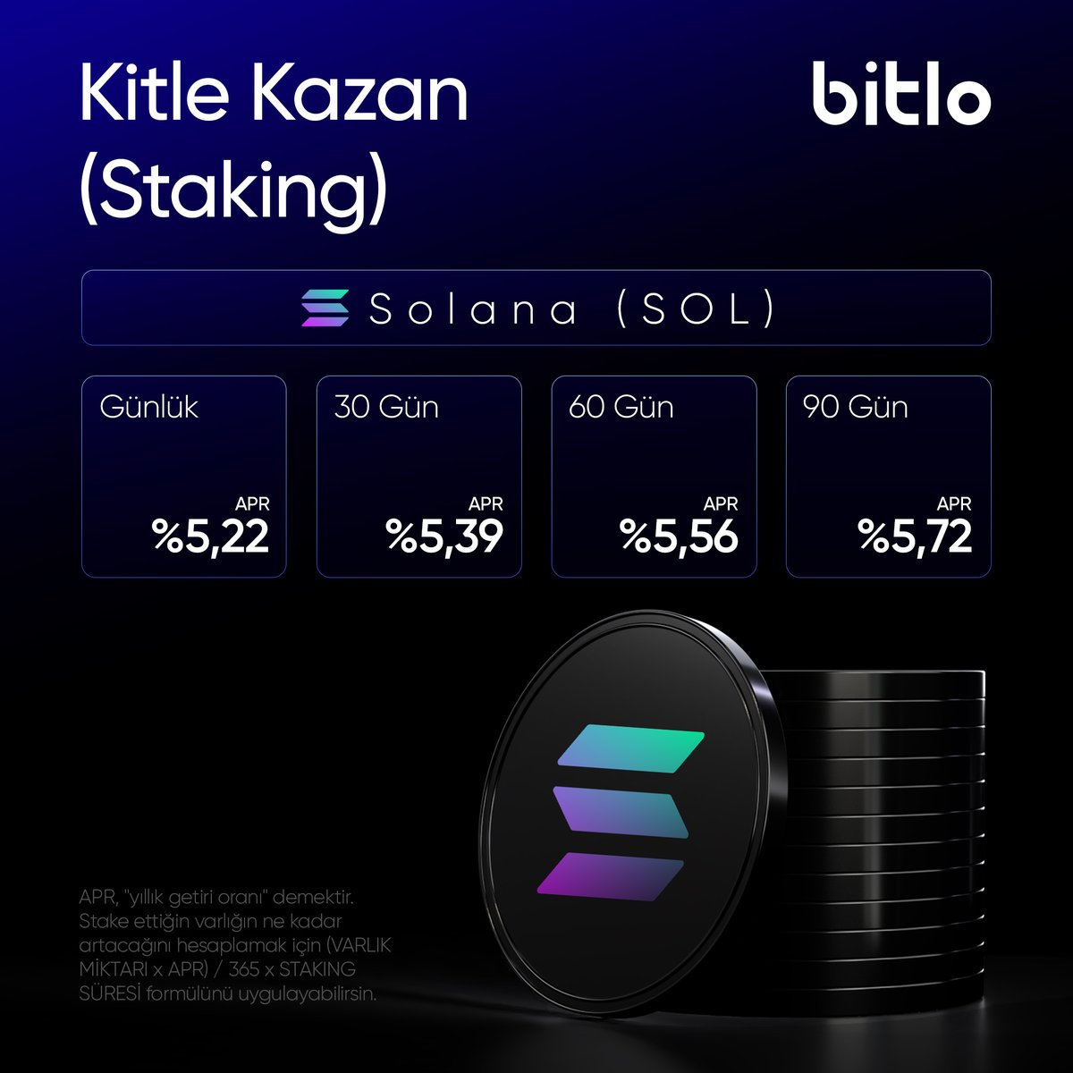 bitlocom's tweet photo. SOL’da Kitle Kazan (Staking) zamanı!
Solana ağına katkı sağla, kripto varlıklarını çalıştır ve %5,72’ye varan ödüller kazan.
Üstelik kilitlediğin varlıkları istediğin zaman çekebilir; erken çekimde bile staking ödülü alabilirsin.
Şimdi başla🔽
https://t.co/kLJvGUBncb https://t.co/xbyVmoWHcP