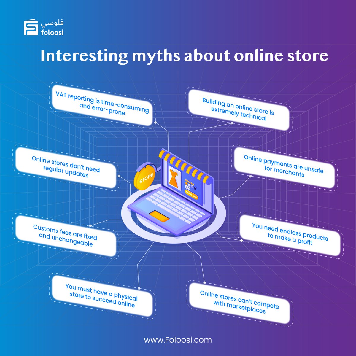 foloosi's tweet image. Interesting myths about online stores shouldn’t stop you. With Foloosi, payments are simplified, growth is faster, and your business runs smoother than ever. Break myths, build success!🌟

Start your Journey with us✅

#Mythsofonlinestore #SmartStoreSolutions   #SwitchToFoloosi