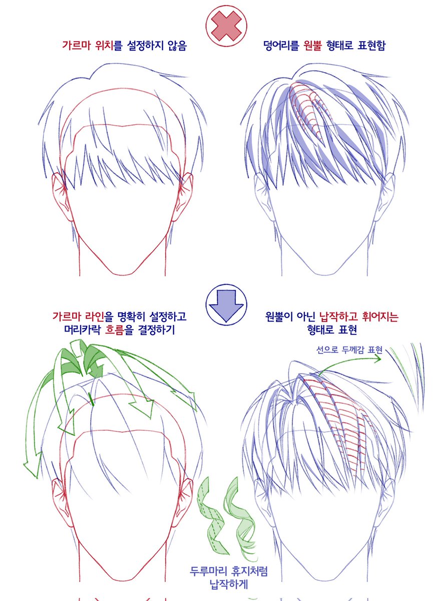 dusgkwjd1's tweet photo. [RT❤️]
<남캐 드로잉: 웹소설 표지 완성까지>작법서 텀블벅에서 펀딩 중!

펀딩 4600% 달성 감사합니다🥰
종료까지 16일 남았어요! (~10/19)

https://t.co/tThpzwjaAs https://t.co/GEfdG5Rnze