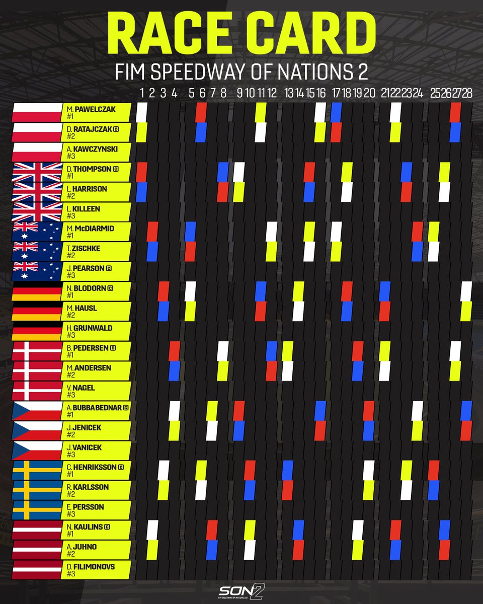 Here's your Race Card for SON2! 🙌

A massive 28 Heats to look forward to 😮‍💨

#SGP #SON2 #SoN