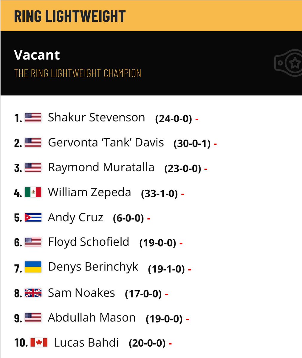 Big Smoke Al-Sheikh 💨 🔎 tweet media
