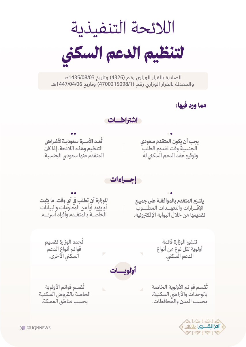اللائحة التنفيذية لتنظيم الدعم السكني
uqn.gov.sa/details?p=27511

#جريدة_أم_القرى