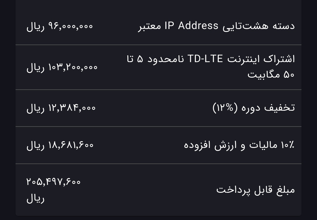 # init 0 tweet media