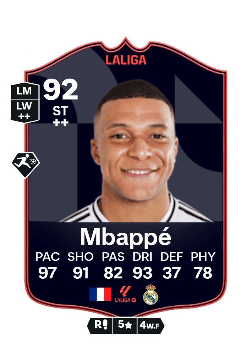 EAFC 26 News tweet media