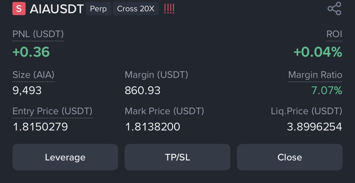 $Aia usdt
Short again