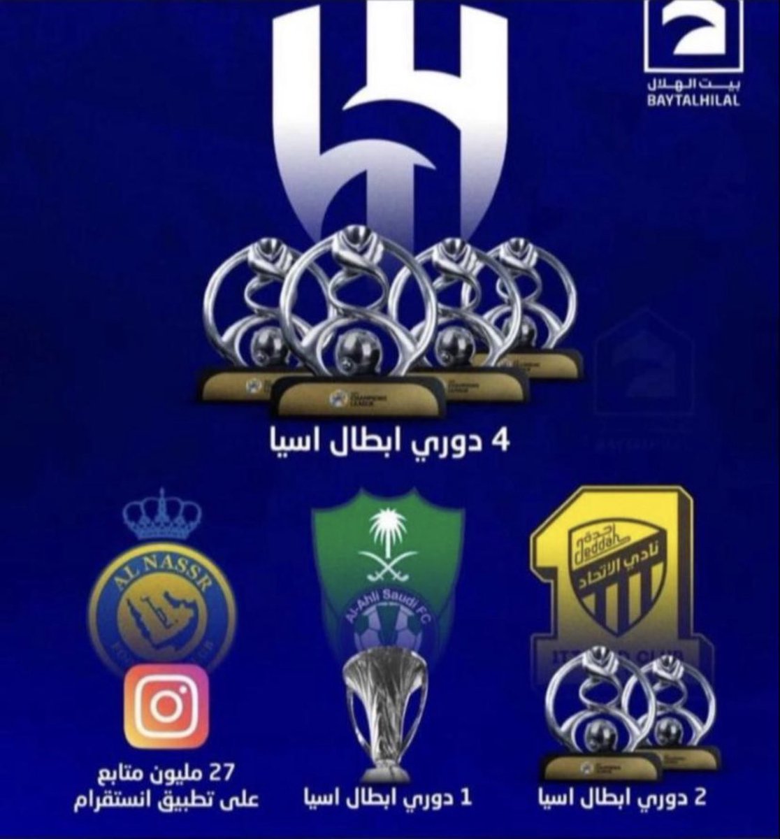 zaeim8248333404's tweet image. صفرررر....   #يلو_اسيا2