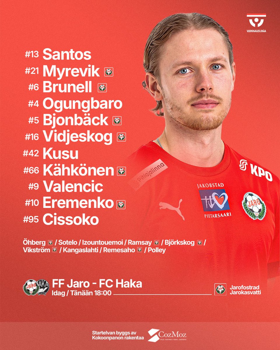 🏟️ Säsongens sista hemmamatch.
🏟️ Kauden viimeinen kotiottelu.

-----
⏰ Idag / Tänään 18:00
⚽️ FF Jaro - FC Haka
🏟️ Project Liv Arena
📺 Stream: ruutu.fi/stream/4776085