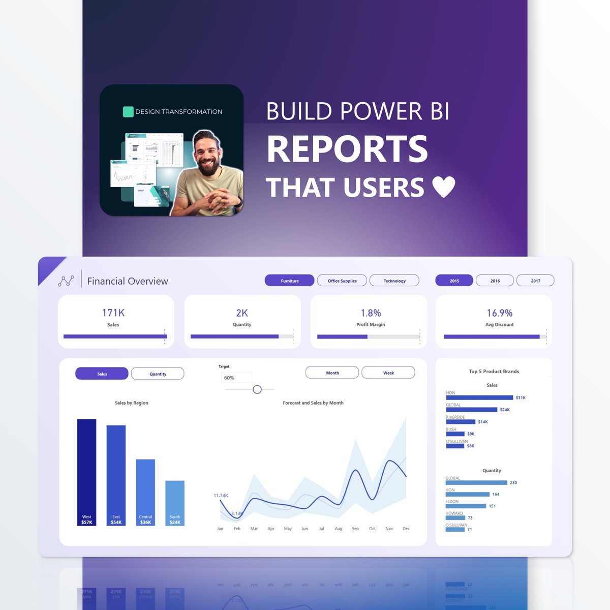 HowToPowerBI's tweet image. Quick wins in Power Query 🚀🚀

#powerbi #powerquery #report #design #analytics