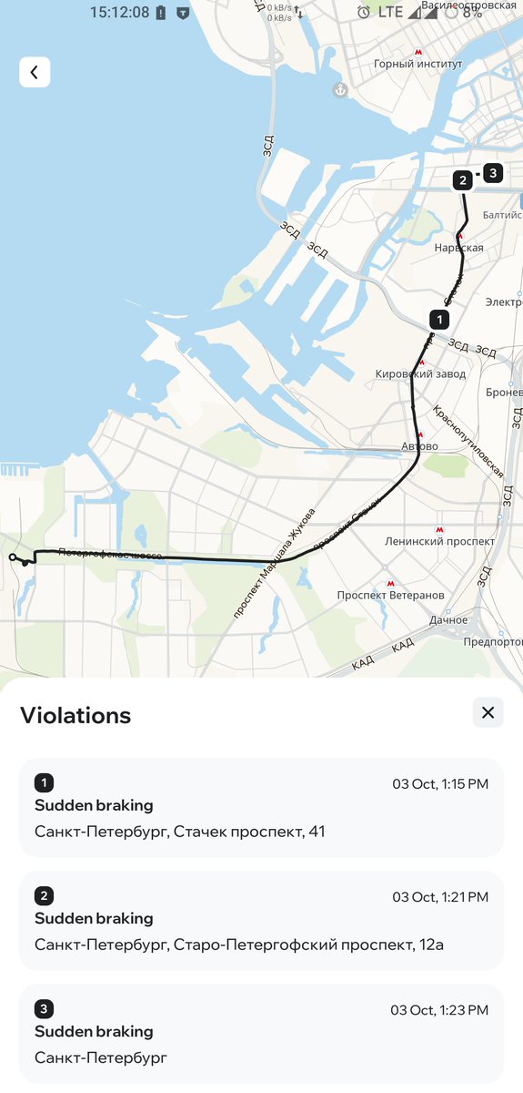 Meetrious's tweet image. н@#&amp;amp;й я иду со своим аккуратным вождением в более культурной столитце