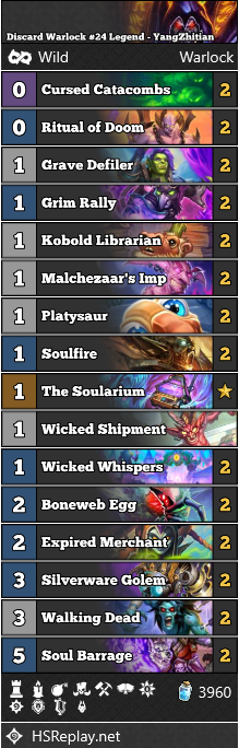 neon31HS's tweet photo. [WILD] @YangZhitian reached #24 Legend with Discard Warlock.

▼ Deck Code and more:
https://t.co/GHbHhMtJu9

#WildHS #Hearthstone https://t.co/TBAVGMVb5Q