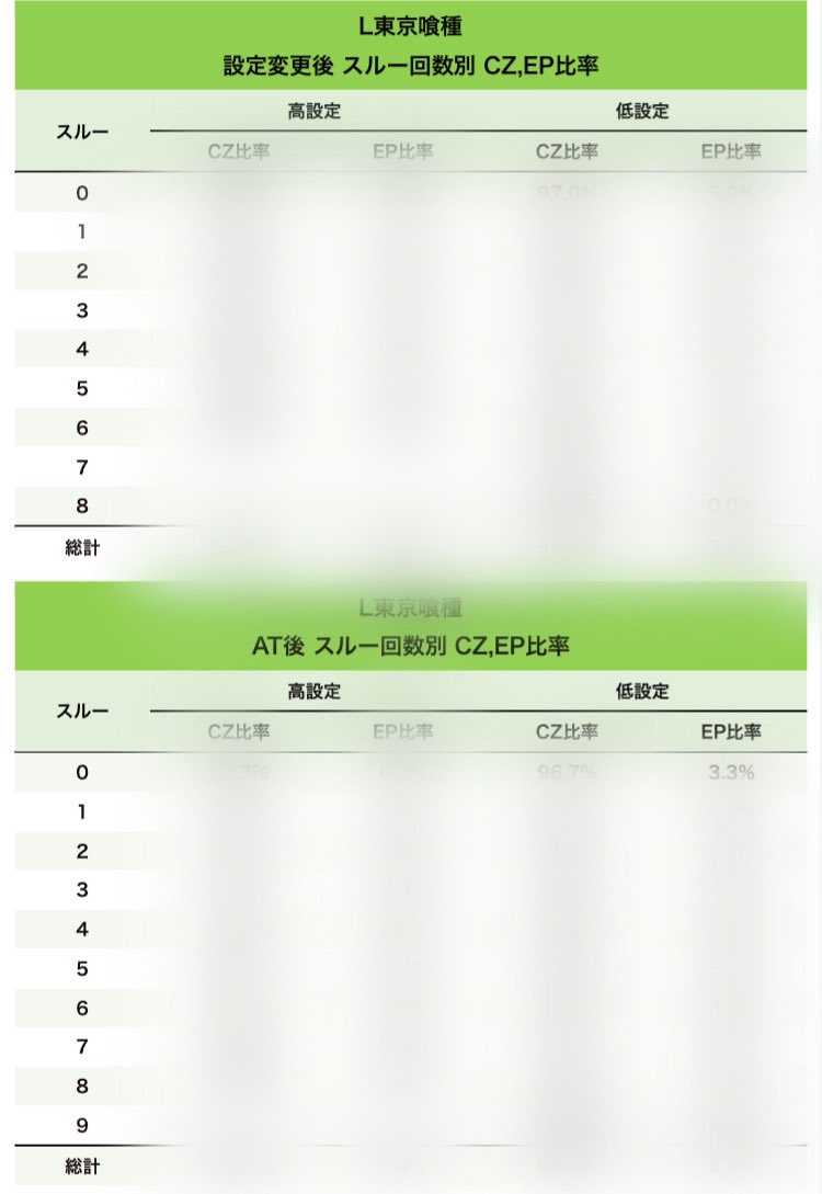 だくお (@dakuo_slot) / Posts / X