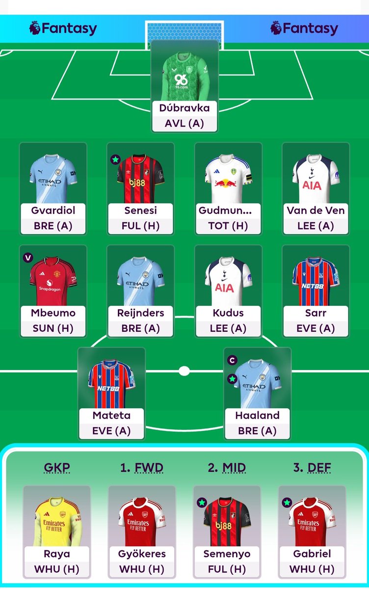 wukox's tweet photo. My BB for GW7. Co pójdzie nie tak... :)
@CpntFplPodcast @fplpoland https://t.co/OVFkZtLwKx