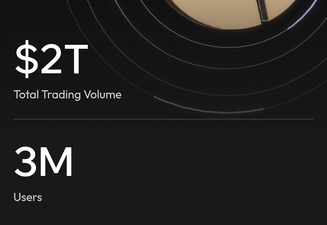 Update 4 days later. 

$ASTER just crossed $2 TRILLION in trading volume.