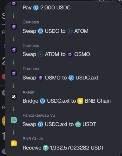 Sparco_Gx's tweet photo. Until now @squidrouter was my best bet for moving stablecoins between @cosmos and @BNBCHAIN, apparently this has changed.
#SkipGo needs to link #BNBCHAIN and #Cosmos #stablecoins.
#CosmosEcosystem #Web3 https://t.co/EYIb7XAWxy