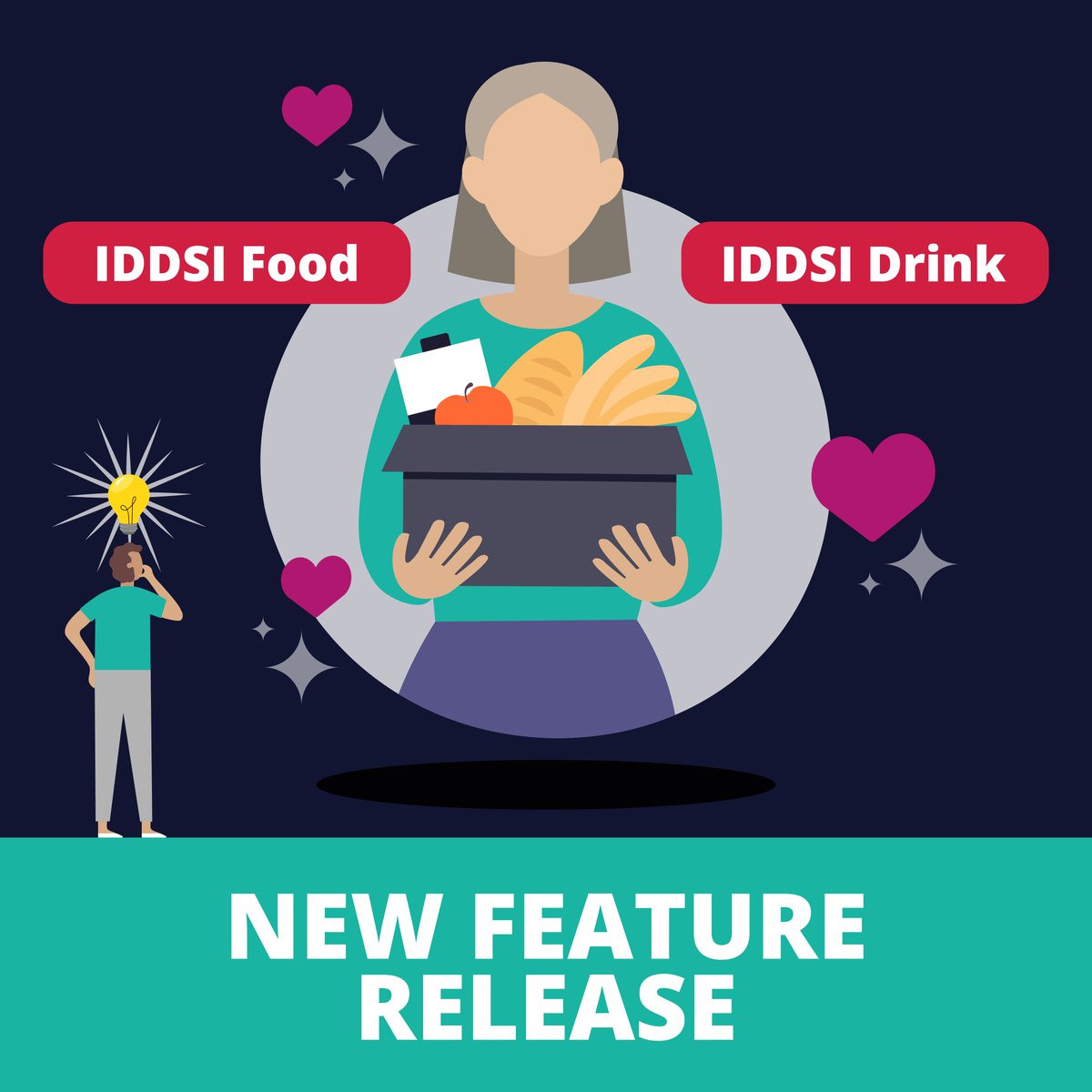 ✨ New Feature Alert! 
You can now record IDDSI dysphagia levels directly in a Service User’s Personal Info.
Clear Food &amp; Drink tags appear on their banner, giving your team:
✅ Instant visibility
✅ Tailored support
✅ Peace of mind 💜
Plus more updates: zurl.co/jMs5X