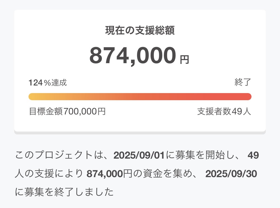 YAMINABE14's tweet photo. #劇団YAMINABE
#YAMINABE九州
クラウドファンディングにご支援いただきありがとうございました！！
お陰様で100%を超えて、124%達成となりました。
客演の皆さまにも感謝です🙏
皆さまの応援、期待に応えられるよう座組一丸となって頑張ります🔥

引き続き、御予約もお待ちしております🎫✨
ALTあり⚠️ https://t.co/8QRFZZ1ViE