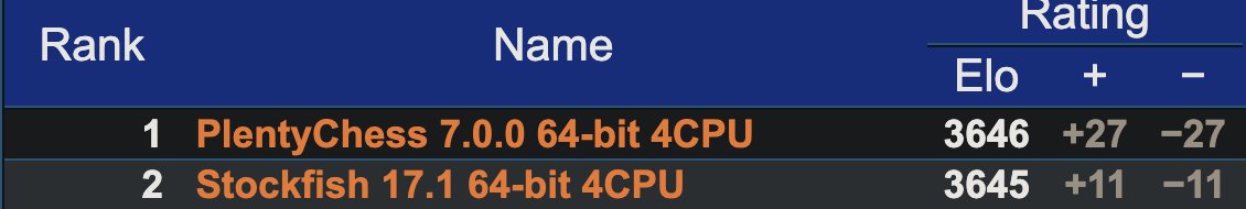 SmallChess tweet media