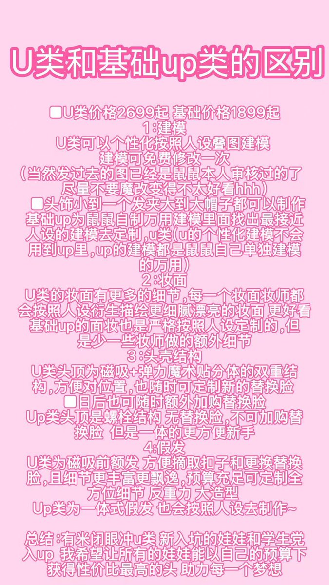 ■转发抽头【鼠鼠工坊】一周年啦！
■■■重大大升级！
■基础up类来啦！
■全系价格1899起！基础的孩子也升级啦！不忘初心 努力让所有孩子玩得起头