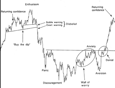 crazyoption's tweet image. 