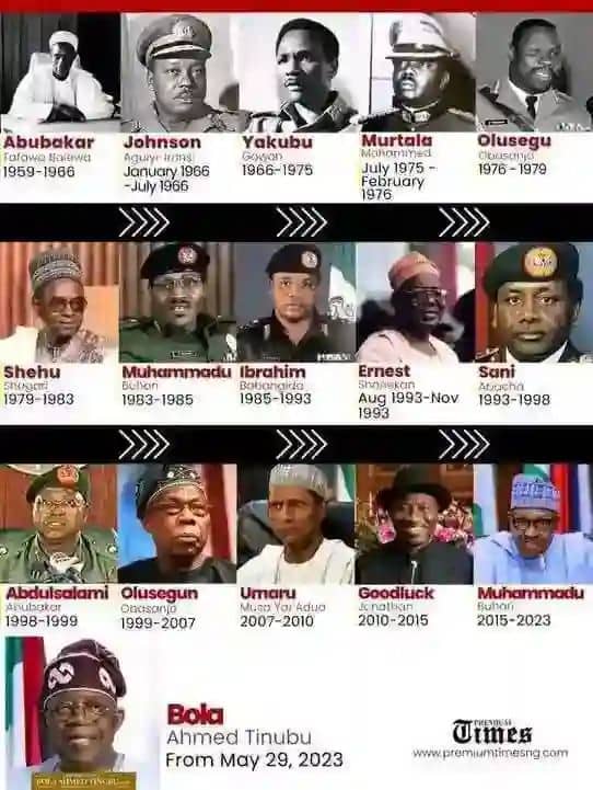 National Library of Nigeria tweet media