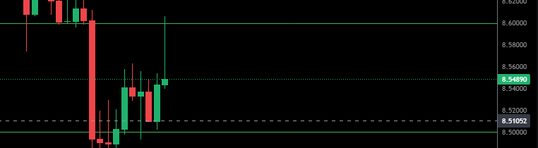 Crypto Stash  🇦🇺🦘 tweet media