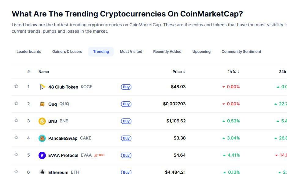evaaprotocol's tweet photo. $EVAA BREAKS THROUGH THE NOISE AND SETS NEW RECORDS! TOP 5 WORLDWIDE ON @CoinMarketCap 🔥

https://t.co/BnyPJwOdDc https://t.co/aAq82J70rM
