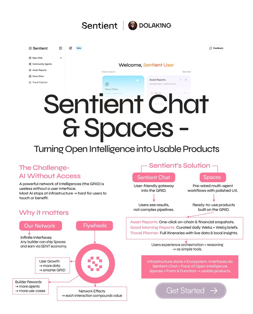 DOLAK1NG tweet media