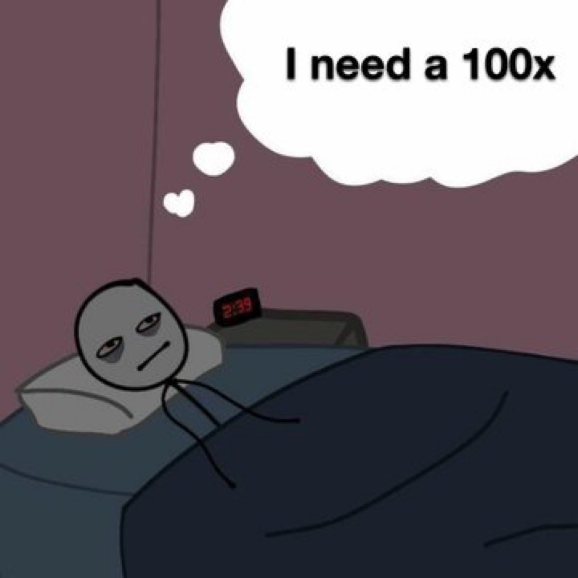 Manic100x's tweet image. Me right now