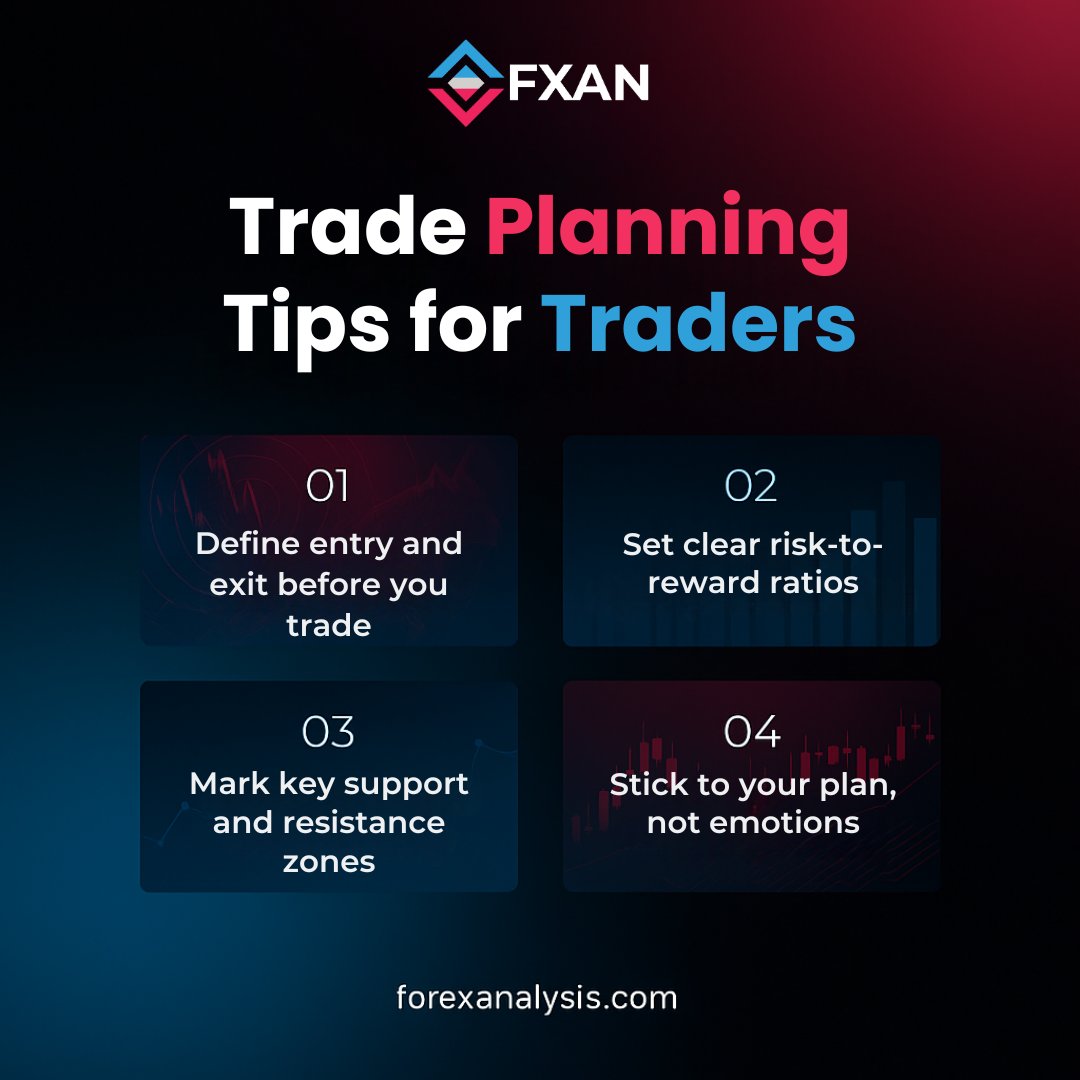 fxanalgo's tweet image. 📋 Plan your trades, trade your plan!
Define entry/exit, set risk-to-reward, mark key levels & stick to discipline-not emotions. 📊
#TradePlanning #SmartTrading #ForexMindset #StayDisciplined