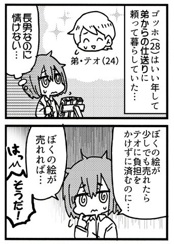 ゴッホと弟テオの漫画(0/1) 