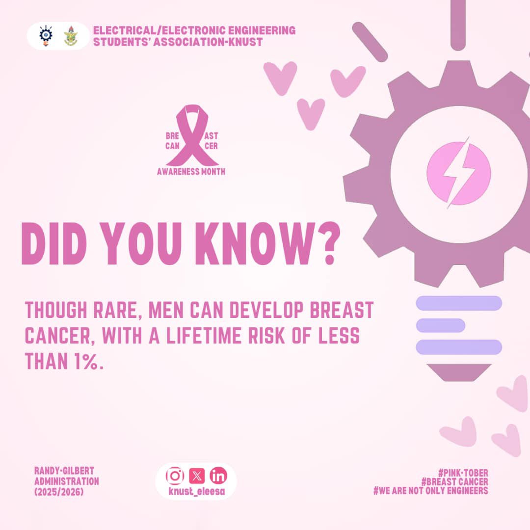 Let’s break the silence and create awareness. Breast cancer is not just a woman’s issue. 🎀🎗

Have you ever come across a case of male breast cancer?
Share your thoughts or stories 😊

#pinktober 
#BreastCancerAwareness