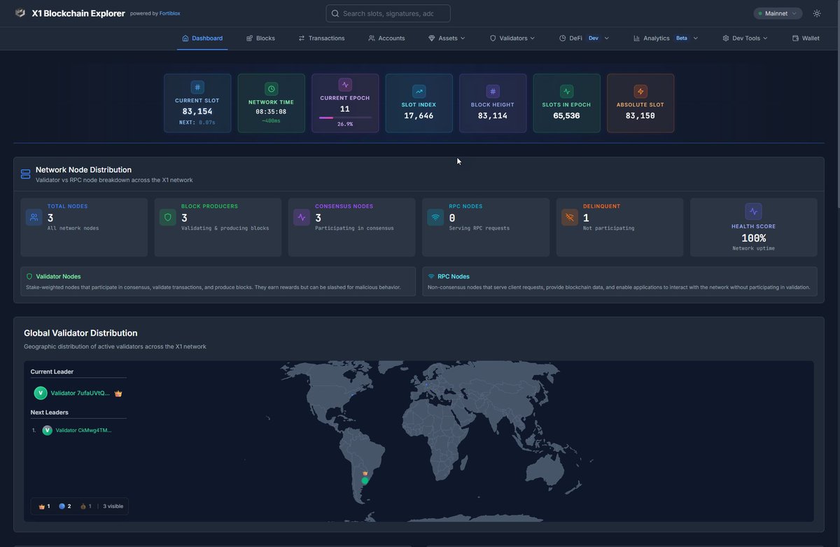 If you don't know, now you know… 👀 Something interesting just revealed itself. Explore and see for yourself. #xen $xen #x1 #xnt

🔗 explorer.fortiblox.com