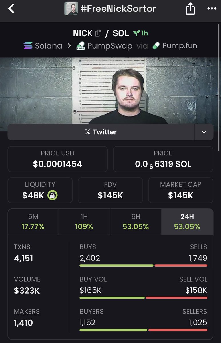 's tweet image. Beautiful 

$Nick
#FREENICKSORTOR