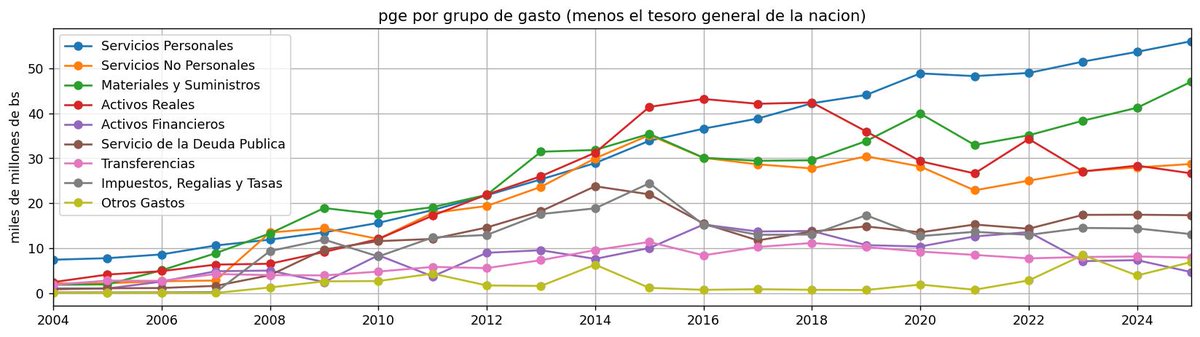 Eduardo Arraya tweet media