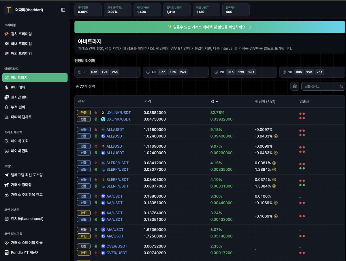 코인문발DB㈠【텔레그램 @tetherDB】╒재테크업자디비판매.bwg - Search / X