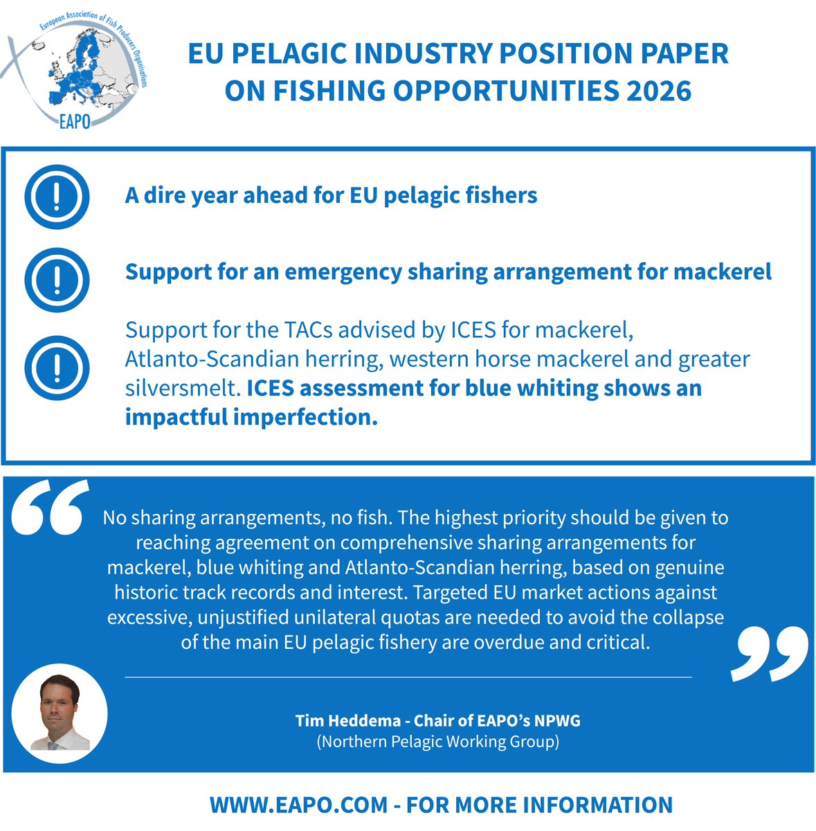 PFA_eu's tweet image. EU pelagic industry position paper on fishing opportunities and Coastal States negotiations for pelagic stocks for 2026:

👉 pelagicfish.eu/eu-pelagic-ind…