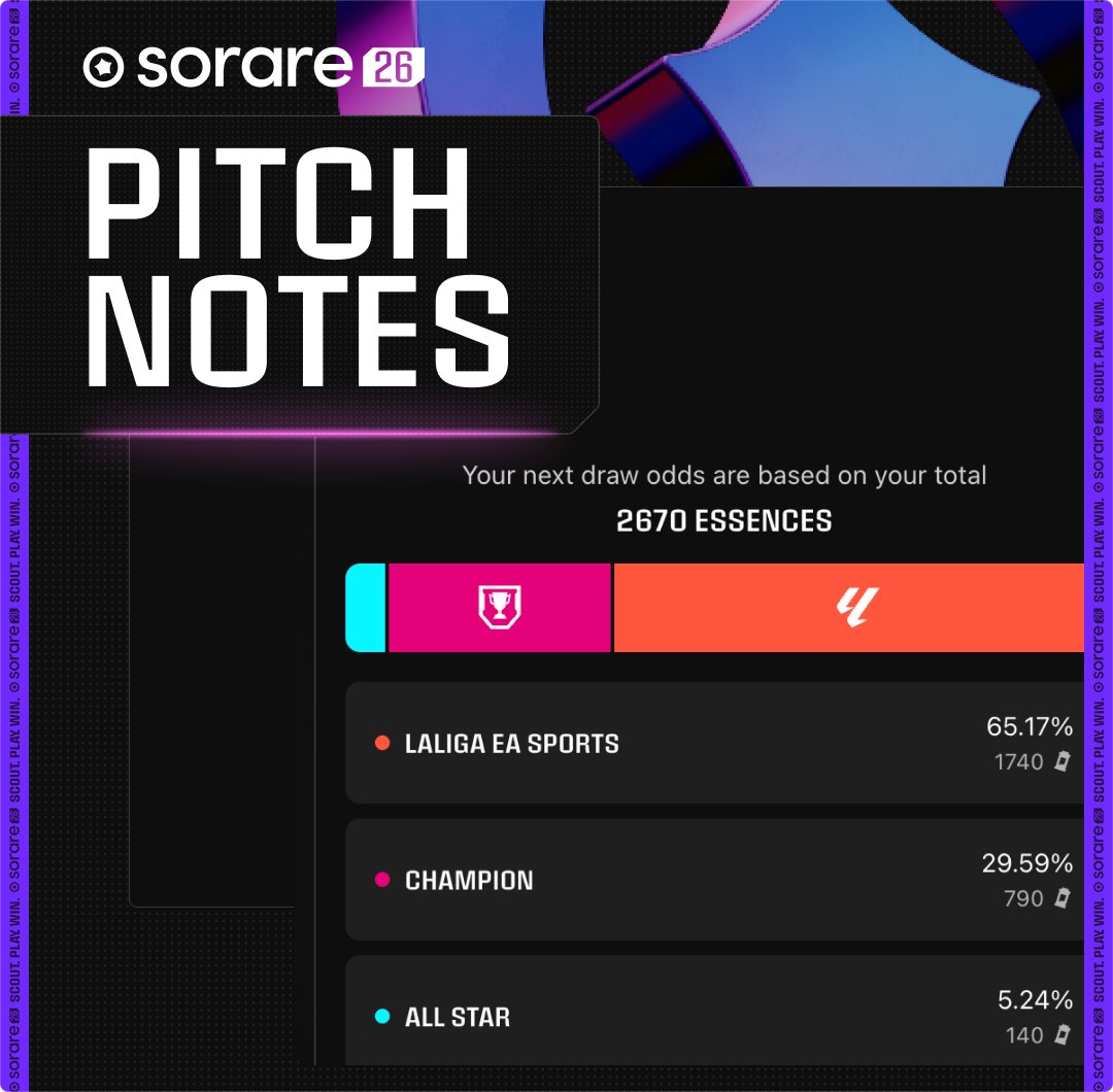 Our latest Pitch Notes is here:

🏗 Live Experience: better track player performances &amp; see who can beat you

🧪 Essence: clearer odds &amp; flavour visualization

📊 Transactions: new page to view all your activity, including rewards

🔍 Common Gameplay: duplicate filter now live