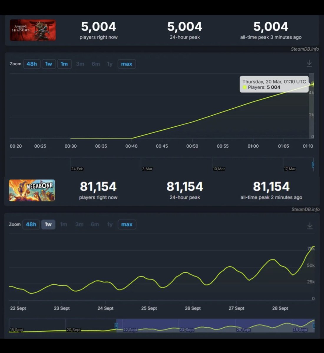 Pirat_Nation 🔴 tweet media