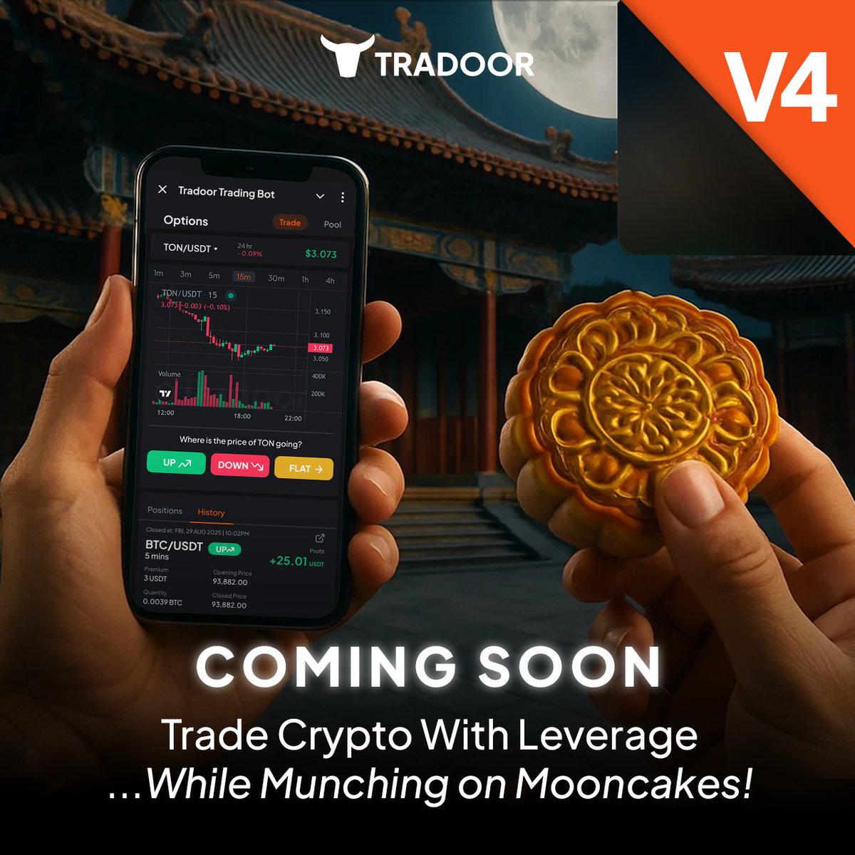 Tradoor.io - Trade Crypto With Leverage tweet media