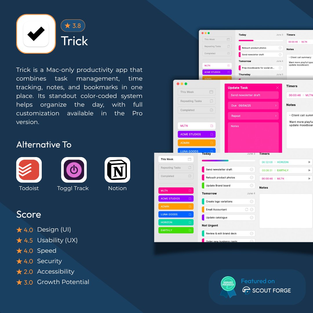 scoutforgenet's tweet image. ⭐3.8/5 Trick
🖥️ A Mac-only productivity app combining tasks, time tracking, notes, and bookmarks. 

Featured on ScoutForge!
#Productivity #MacApps