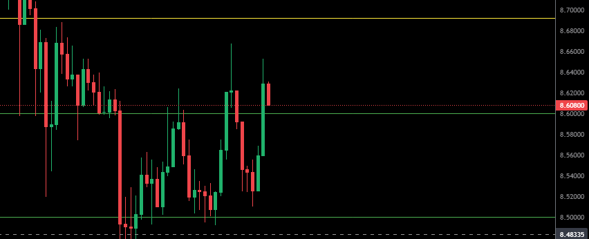Crypto Stash  🇦🇺🦘 tweet media