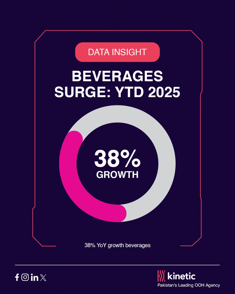 KineticPakistan tweet media