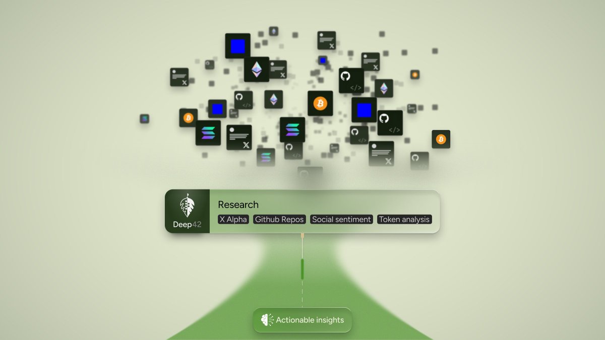 CambrianNetwork's tweet image. ICYMI - @DeepFortyTwo's onchain & offchain financial intelligence is now available via Cambrian's API
deep research, social sentiment, GitHub repos, legitimacy scoring, token analysis, and more!