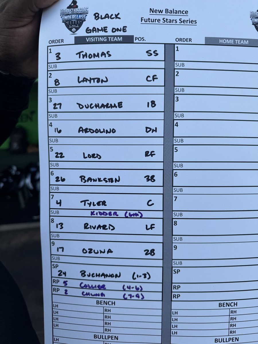 Underclass Elite Game 1 lineups in Frisco…

<a href="/NB_Baseball/">New Balance Baseball</a>
