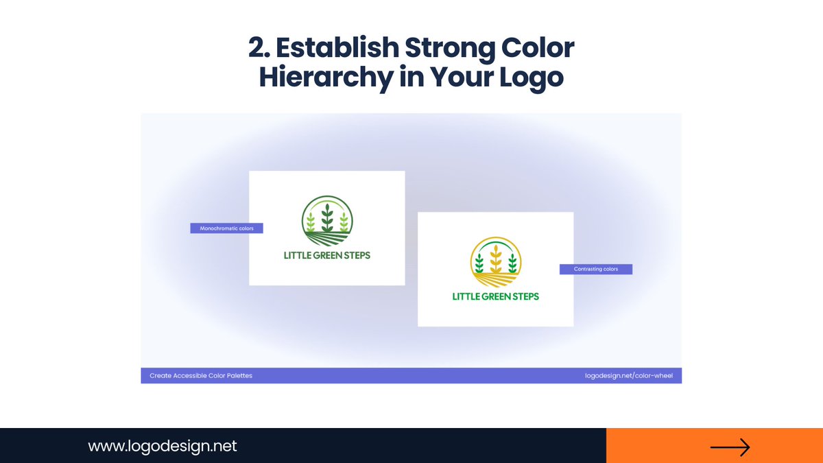 LogoDesign_Net's tweet image. Colors speak louder than words. Make your brand inclusive with accessible logo colors.
Read more: logodesign.net/blog/accessibl…
#LogoDesign #AccessibleColors #InclusiveDesign #BrandIdentity #DesignTips