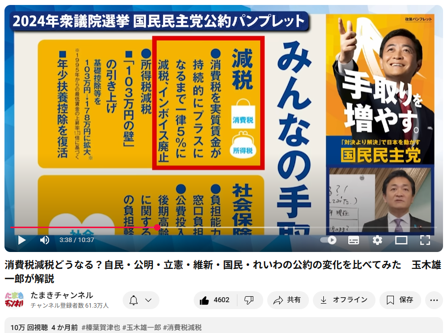 いや、他党の政策をまともに理解せずに脊髄反射でギャーギャー言ってるのが相変わらずのれいわ党首

国民民主党の公約を読んでも多分理解できないww

※物価高対策＝所得税減税、所得対策＝消費税減税
election2025.new-kokumin.jp/factcheck/deta…
