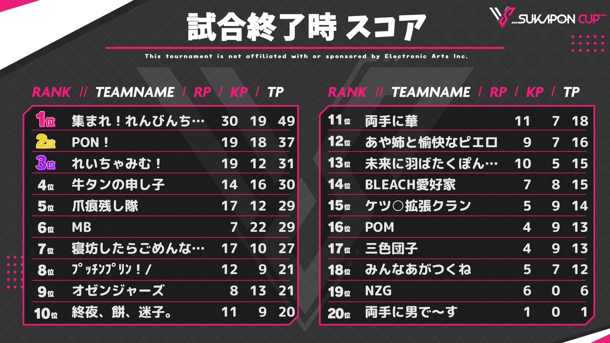 ぬぁっちん tweet media