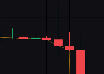 Crypto Stash  🇦🇺🦘 tweet media