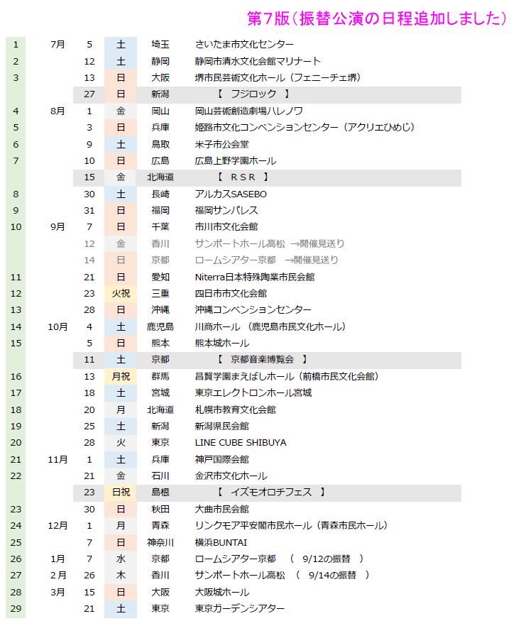 あきら (@akira_777_hkg) / Posts / X