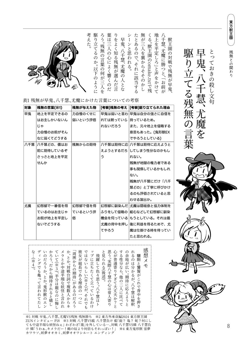 【#東方紅楼夢 告知②】
原作の早鬼、八千慧、尤魔に関する情報整理+考察+感想をまとめた読み物本です。挿絵多め。獣王園の情報との格闘が見所。
◆頒布:つ06ab 東方幕府
◆長めのサンプル等詳細はツリーで↓ 